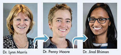 Dr Lynn Morris headshot, arrow points to her mentee Dr Penny Moore headshot, arrow points her trainee Dr Jinal Bhiman headshot