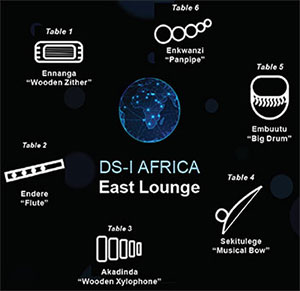 Screen capture of a virtual networking room on the DS-I Africa Virtual Symposium Platform shows access to 6 networking tables.