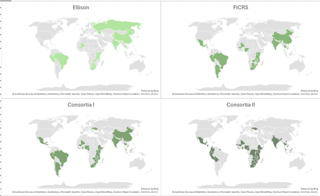 Graphic showing four world maps arranged in a grid, each highlighting in green the countries participating in a different program: Ellison, FICRS, Consortia I, and Consortia II. Highlighted regions across all four maps include parts of Latin America, Africa, and Asia, with each program showing a somewhat different pattern of country coverage.