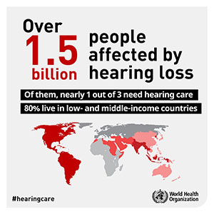 Infocard: Over 1.5 billion people affected by hearing loss. Of them, nearly 1 out of 3 need hearing care. 80% live in LMICs.