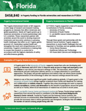 Fact sheet on Fogarty's impact in Florida