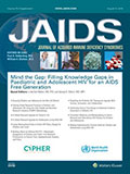 Cover of JAIDS supplement