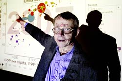 Dr. Hans Rosling standing in front of a projected slide, pointing to figures on a colorful graph with unreadable data