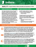 Fact sheet on Fogarty's impact in Indiana
