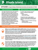 Fact sheet on Fogarty's impact in Rhode Island
