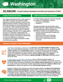 Fact sheet on Fogarty's impact in Washington
